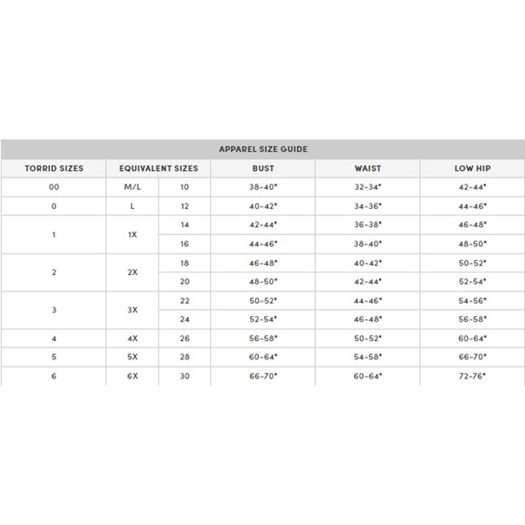 TORRID SIZE 6 COTTON MID-RISE HIPSTER LACE TRIM PANTY *****NOTE SIZE 6X***** - Picture 5 of 5